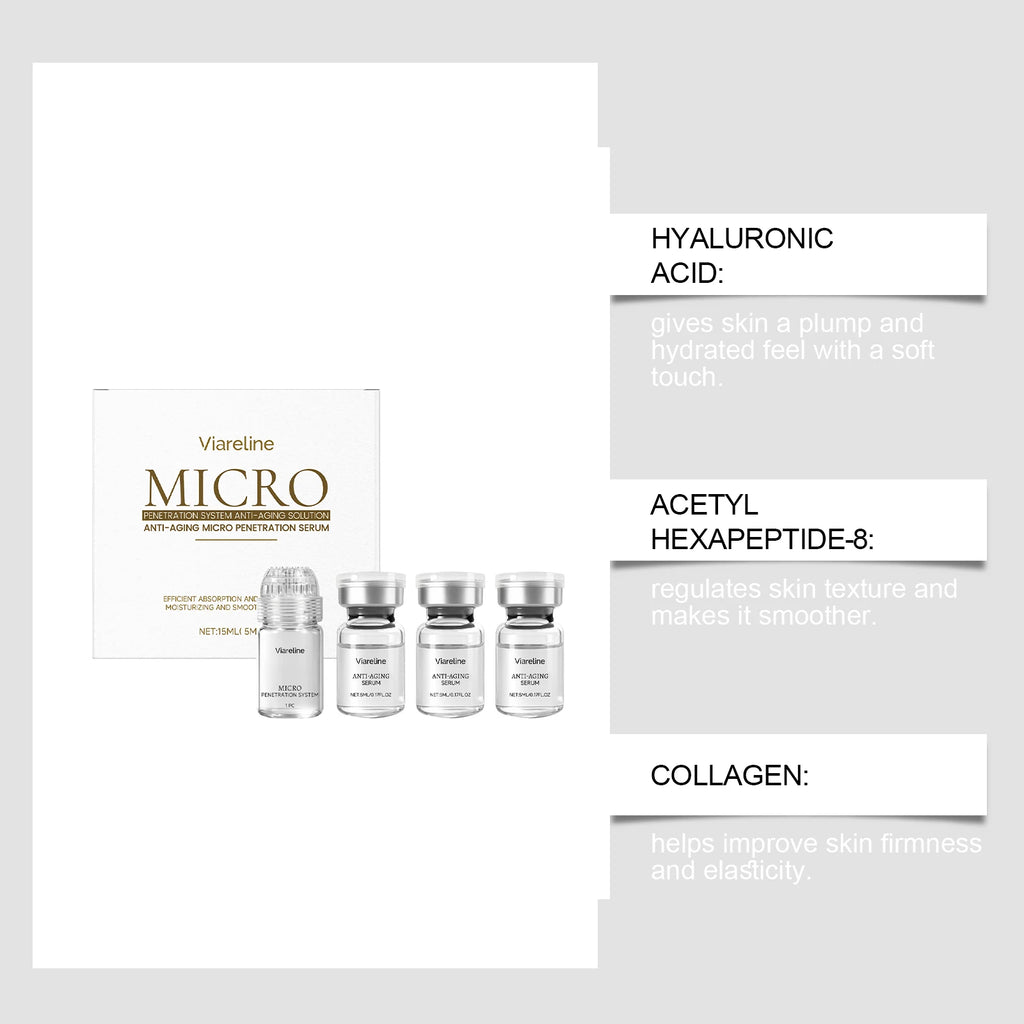Facial Collagen 0.3mm Microneedle Skin Booster Serum Set Hydrating Roller Beauty Device Pro Home Beauty Care Glowing Skincare