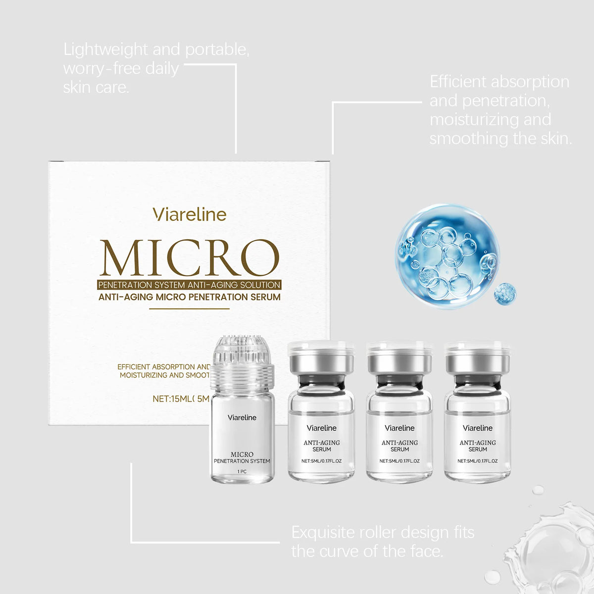 Facial Collagen 0.3mm Microneedle Skin Booster Serum Set Hydrating Roller Beauty Device Pro Home Beauty Care Glowing Skincare