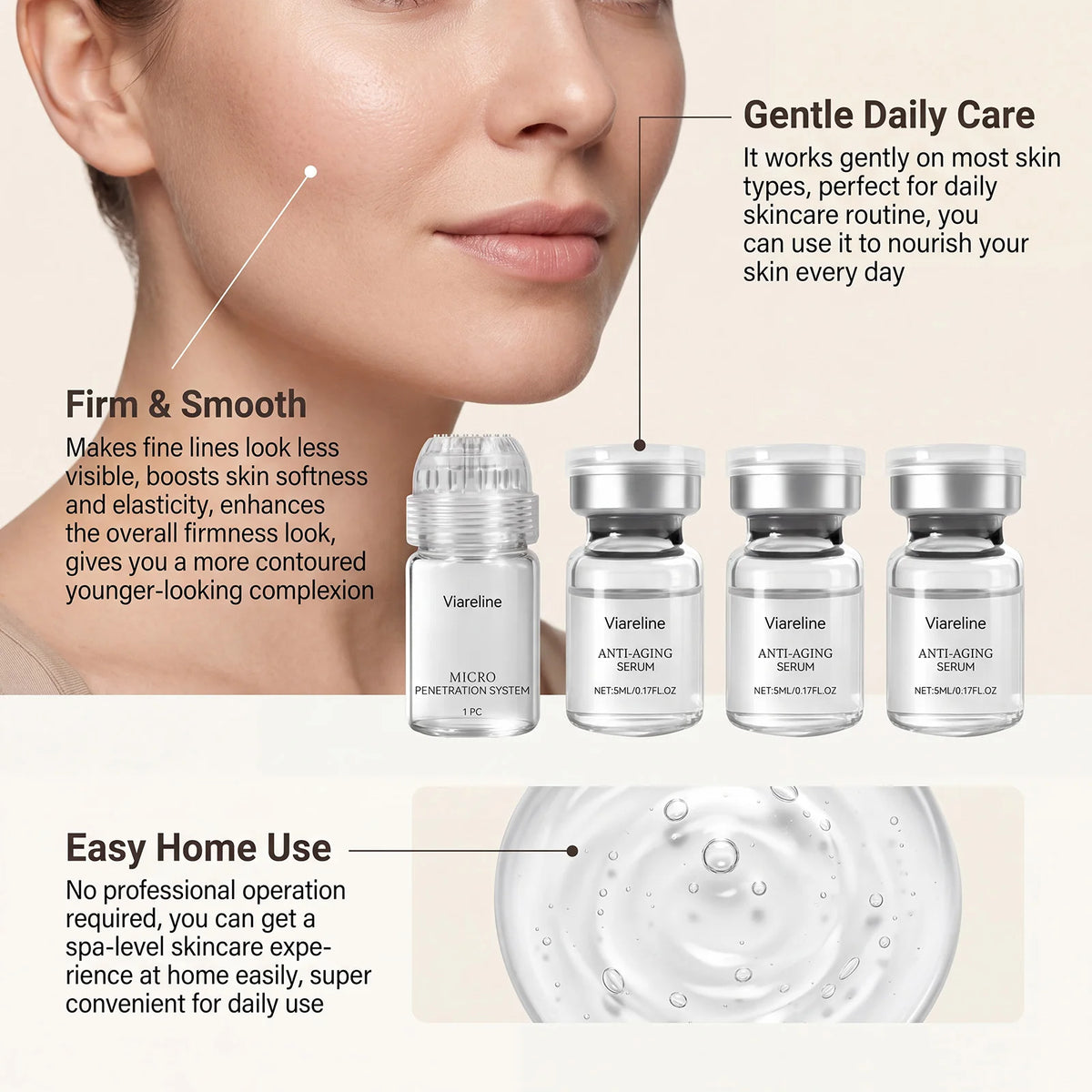 0.25mm Micro Penetration Anti-Aging Serum Kit Roller Collagen Boost Moisturizing Face Skin Firming Smoothing Facial Care Essence