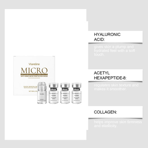 Facial Roller Kit-Daily Gentle Facial Care for All Skin Types,Smooth & Supple Skin Boosting,Long-Lasting Hydrating Skincare  Set