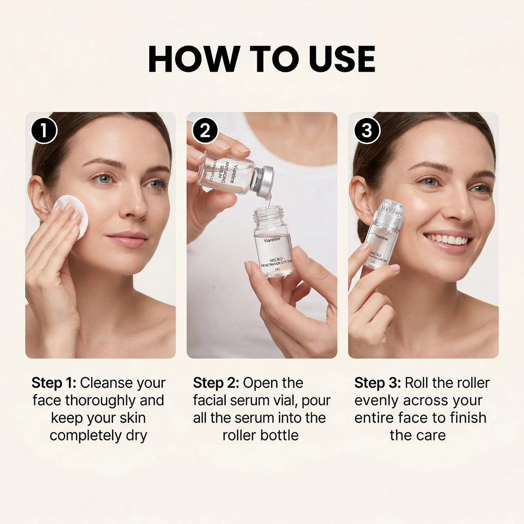 0.25mm Micro Penetration Anti-Aging Serum Kit Roller Collagen Boost Moisturizing Face Skin Firming Smoothing Facial Care Essence