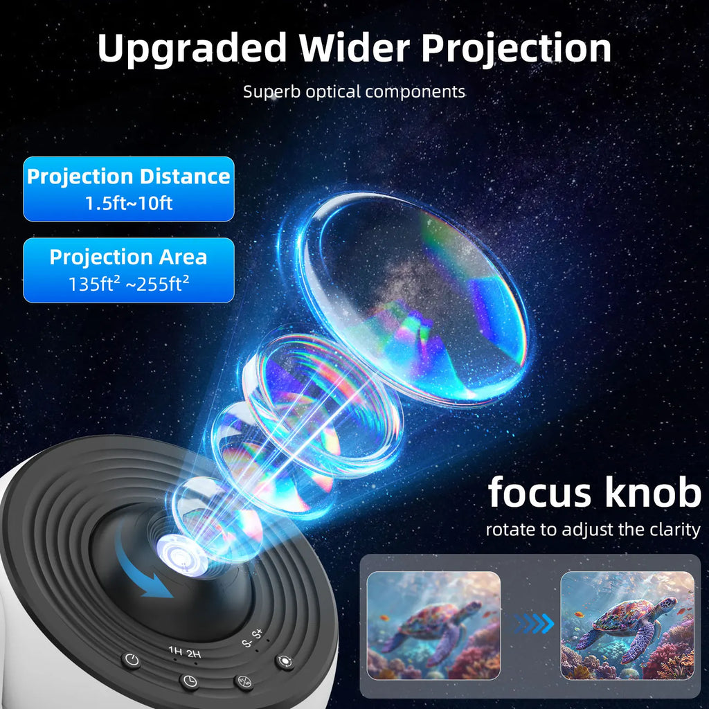 25 in 1 Bedroom Galaxy Projector Pro Home Planetarium Projector Pro Lamp 4K HD Star Projector Pro For Kids Adult Room Decoration