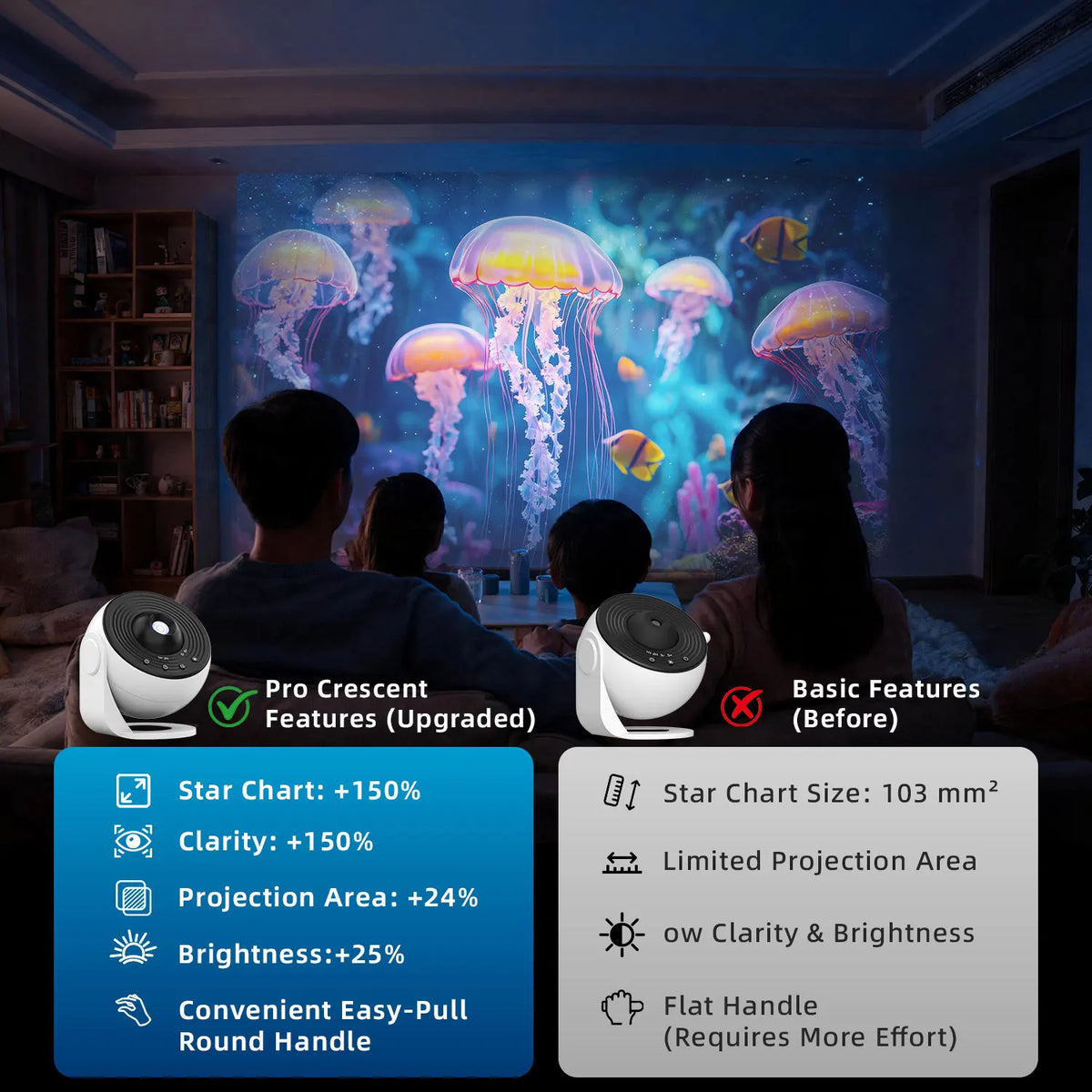25 in 1 Bedroom Galaxy Projector Pro Home Planetarium Projector Pro Lamp 4K HD Star Projector Pro For Kids Adult Room Decoration